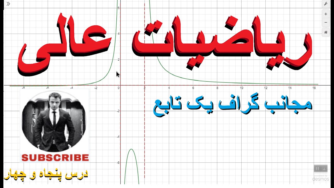 ریاضیات عالی - درس ۵۴ (دریافت مجانب های عمودی، افقی و مایل یک تابع)