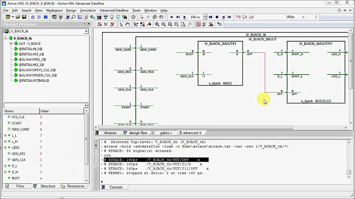 Active-HDL 4.3 Debugging: X-trace