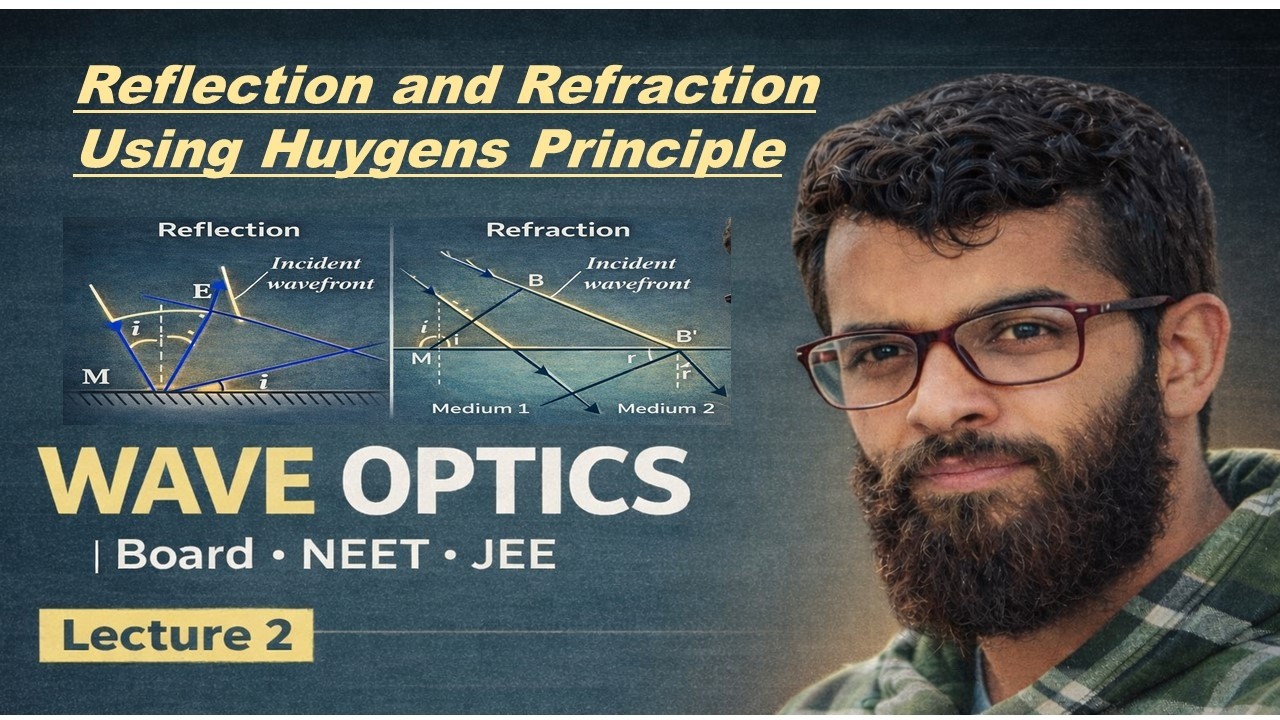 Wave Optics |Lecture-2 | reflection and refraction by huygans principle | Mashood Sir Physics