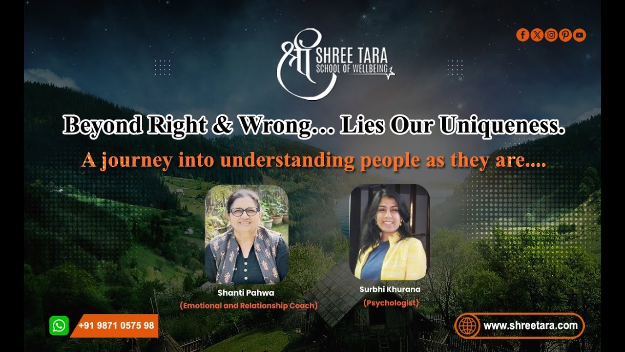 Beyond Right & Wrong… Understanding people as they are.... 