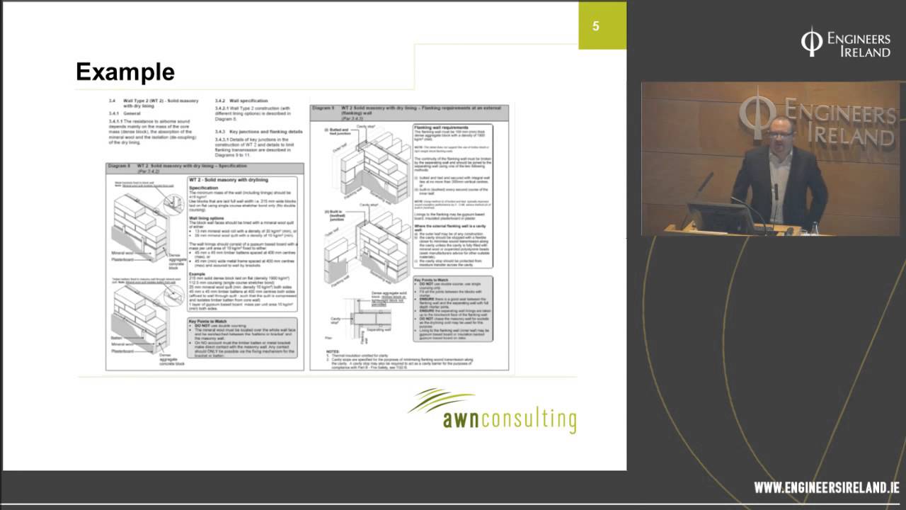 Sound and the Building Regulations