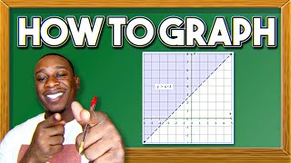 How to Graph Linear Inequalities & Shade! Profile
