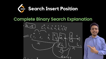 35. Search Insert Position | LeetCode | Binary Search