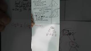 Compiler Design Tutorials 09 - DAG & 3 Address Code