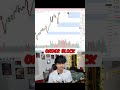 Order Block Kya Hota Hai? #shorts #trending #viral #youtubeshorts
