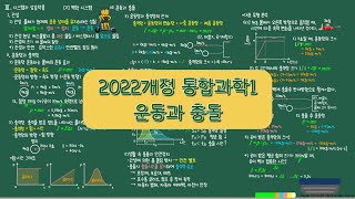 [통합과학1] 11강. 운동과 충돌 | 관성, 운동량, 충격량