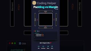✅️💚💯Padding vs margin in css #css #codingHelper #padding #margin