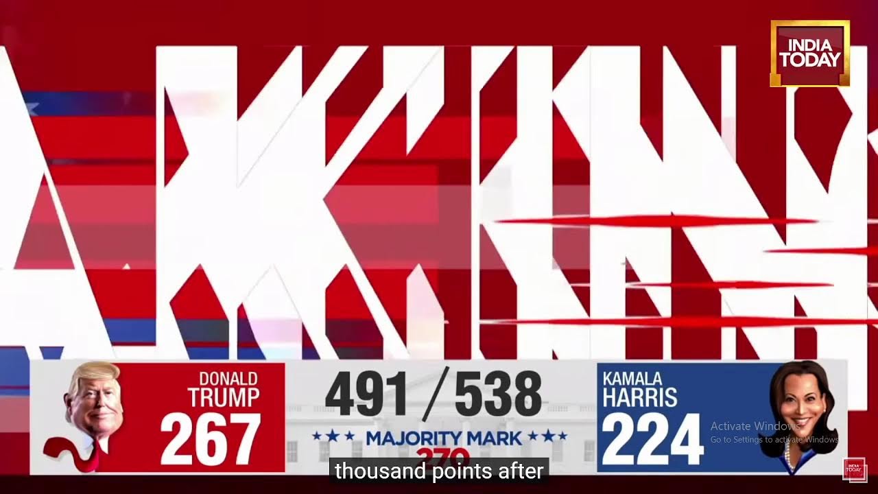 US Presidential Election Result Out | LIVE | Big Setback For Kamala | Trump Breaches Blue Fortress