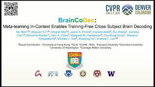 BrainCodec:Meta-learning In-Context Enables Training-Free Cross Subject Brain Decoding
