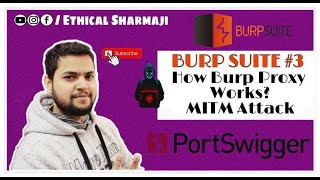 Burp Suite #3 How Burp Suite Proxy Works? MITM Attack?