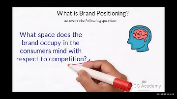 Creating Positioning Map