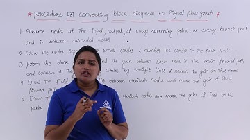 Procedure to Convert Block Diagram to Signal Flow Graph