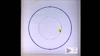 An invisible fence (fenceless boundary) for roach biobots