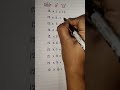 multiplication table of 12#maths #shortsfeed #viral #trending #ytshorts