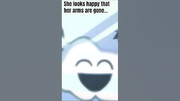 Ai generating every bfdi character day 79: Steamy