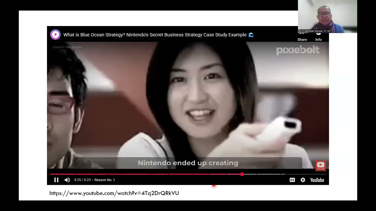 Kuliah ke 7 KONTEK Tentang Blue Ocean Strategy, TI Unrika 2025, Part-2 Dosen: Dr.Ir.Abdullah Merjani