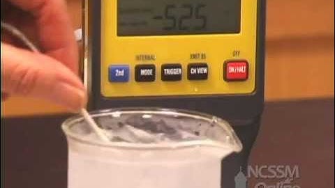 Freezing Point Depression NaCl