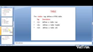 HTML Basics-Heading,List,Tables and Forms