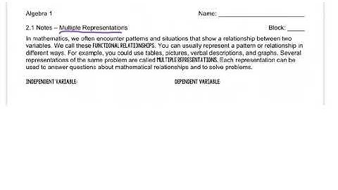 2.1 Multiple Representations of Functions