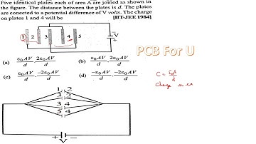 Five identical plates each of area A. are joined as shown in the figure.The distance between the