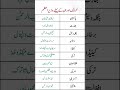 Urdu Riddles - اردو پہیلیاں - paheliyan #urduriddles #paheliyaninurdu #shorts