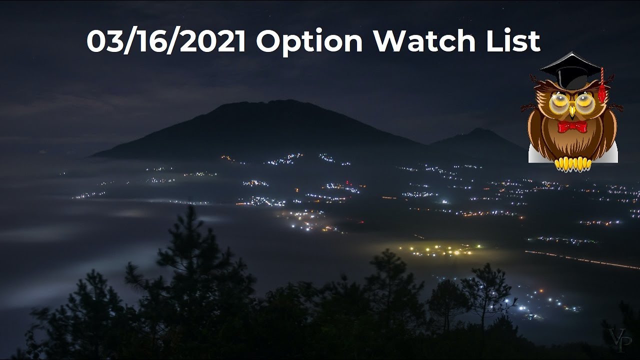 Option Watch List - March 16, 2021