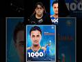 Abhishek Sharma 2nd Fastest 1000 runs in T20i | #AUSvIND #shortsfeed #abhisheksharma