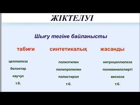 Бейне: Полимерлерден алынған готика