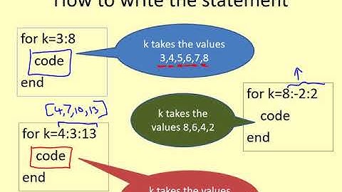 MATLAB Basics 9 - for loops