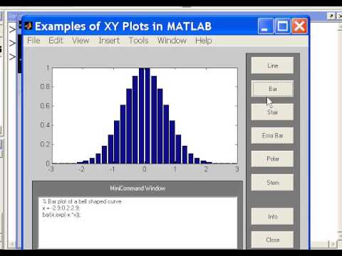 Matlab how to learn the basics