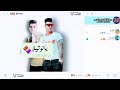 يا نوتيلا كيمو التوب بيسو Ya Nuttila Official Music يا نوتيلا كيمو التوب بيسو Ya Nuttila Official Music
