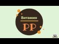 Коротко о витамине PP. Где содержится. Недостаток.