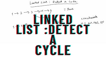 Linked List : Detect a Cycle | Hackerrank | Java