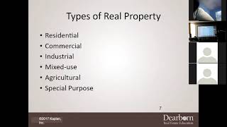 Real Estate Principles I - Chapter 1 Lecture