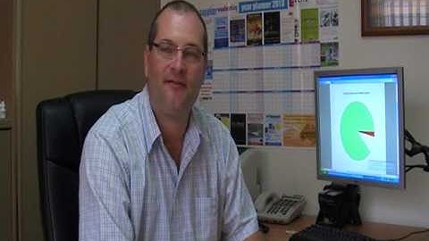 Empower Time Tracking Job Scheduling Software.  Peppertree Furniture using Empower for 6 months