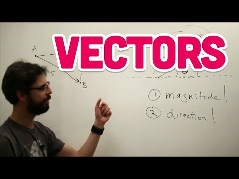 Vídeo: Com Afegir Vectors