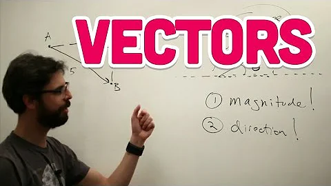 1.1: Vectors - The Nature of Code