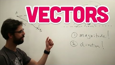 1.1: Vectors - The Nature of Code