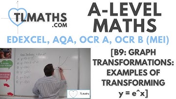 A-Level Maths: B9-17 [Graph Transformations: Examples of Transforming y = e^x]