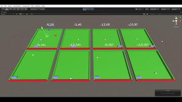 Simple Unity ML Agents implementation