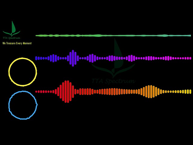 T-Mass - Ignoring My Heart #TMass #Ignoring #MyHeart [Audio Spectrum Music]#TrapMusic | TTA Spectrum class=