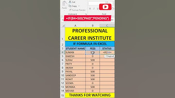 If formula use in  Excel Shortcuts #shorts #excel #ytshorts #excelformula #excelpoweruser #education