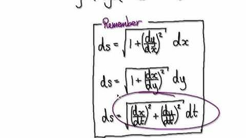 Video 2284 - Tautochrone, Cycloid, Time, Gravity - Part 8
