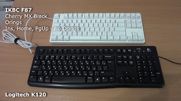 Keyboards sound test