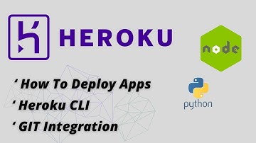 Heroku Full Setup ! Deploy NodeJs, Python, PHP apps | Heroku CLI