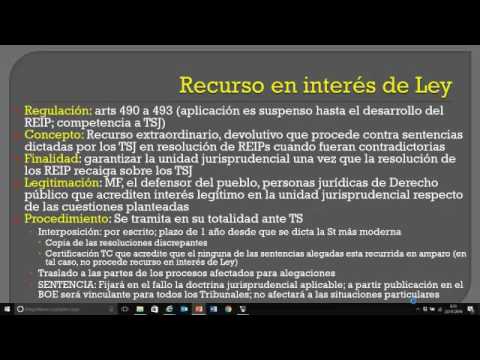 Vídeo: Cómo La Participación De Las Partes Interesadas Nos Ha Llevado A Reconsiderar Las Definiciones De Rigor En Las Revisiones Sistemáticas