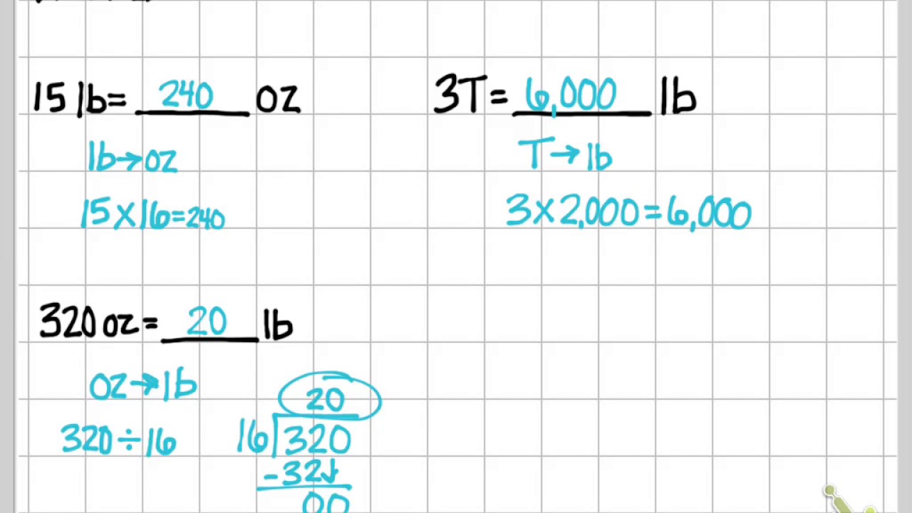 13 5 Kg In Libbre 13 5 Kg In Libbre