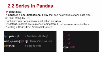 Python Informatics Practice Tutorial for Class XII