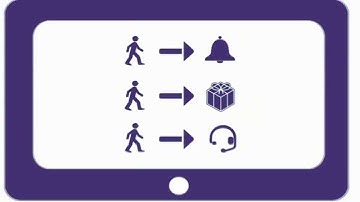 Falcon 4.0 Falcon DiaLog