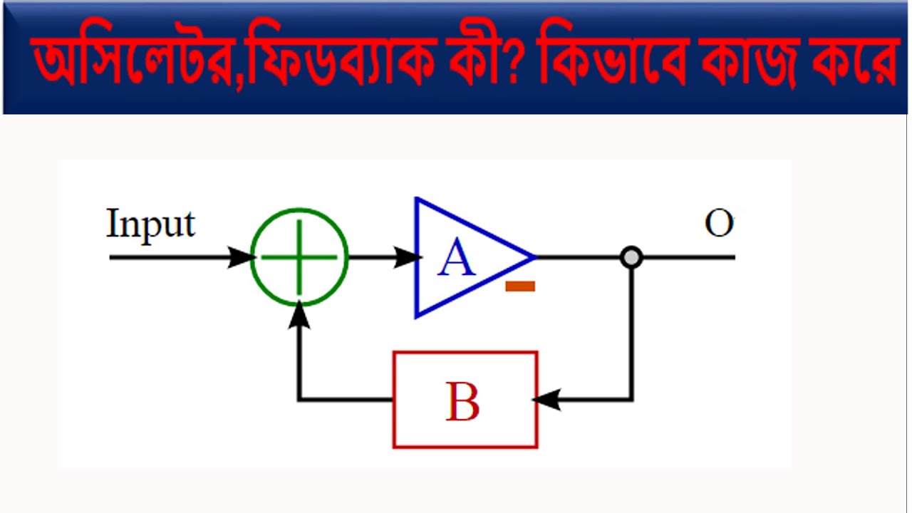 অসিলেটর কী, কিভাবে কাজ করে,What is an oscillator?, Oscillator tutorial ...